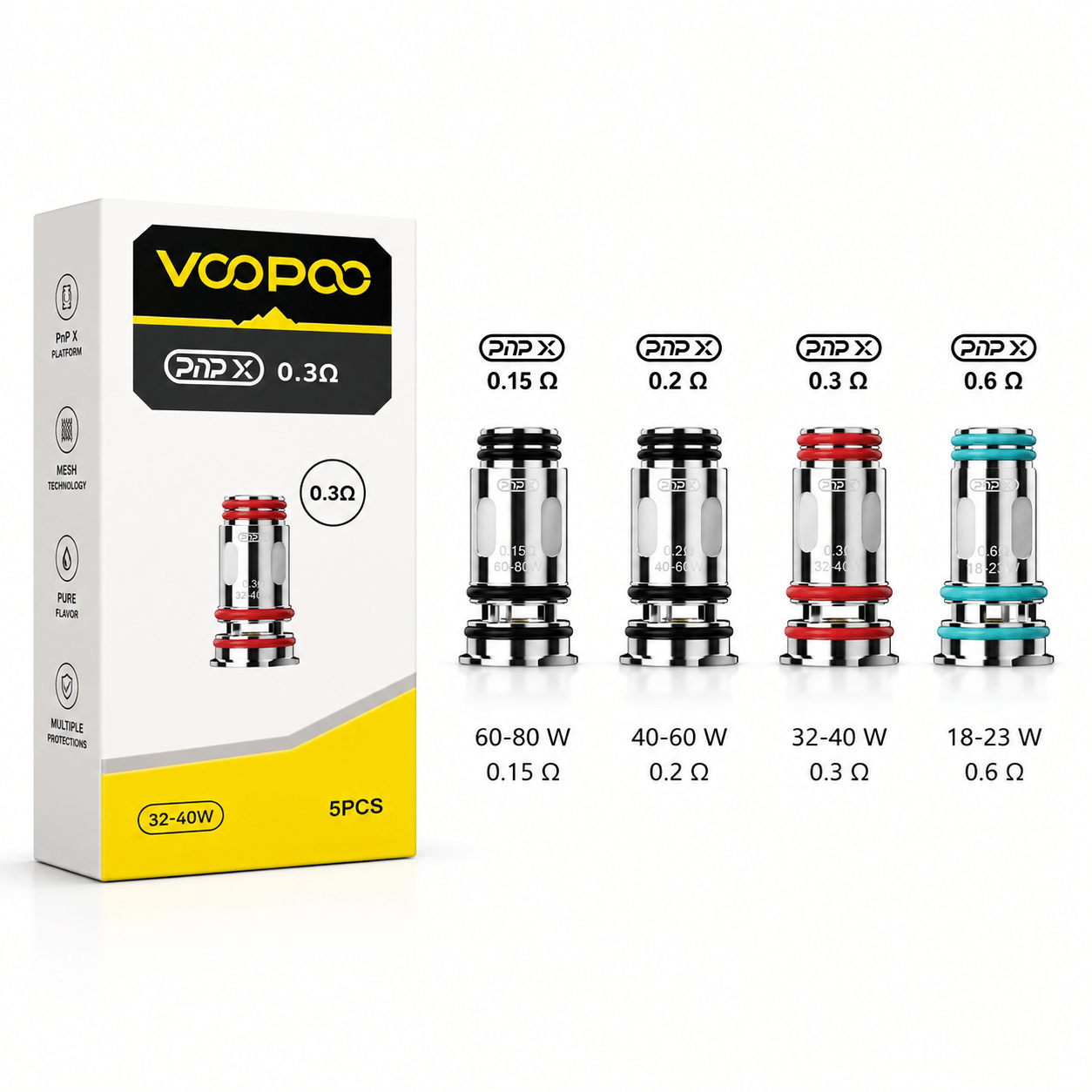 Résistances PnP-X V2 - Voopoo